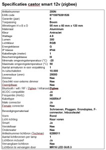 Lightpro Castor Smart 12v (Zigbee) 200N Spots   A. van Elk BV